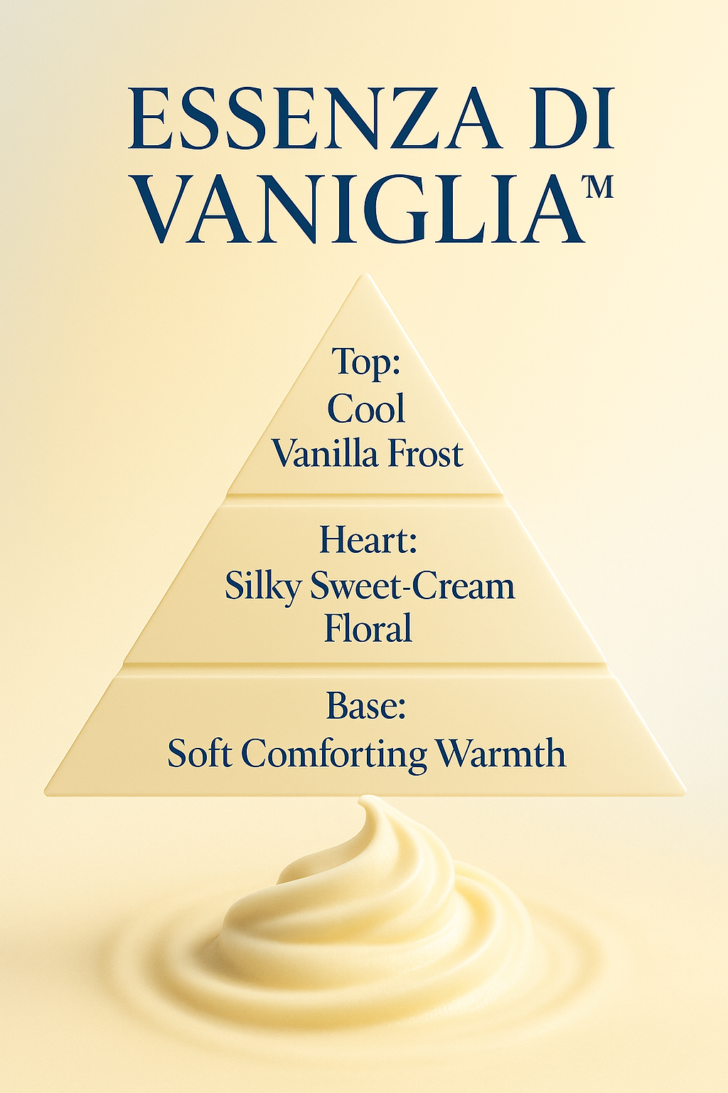 GELATO VANILLA CRÈME — FACE & NECK