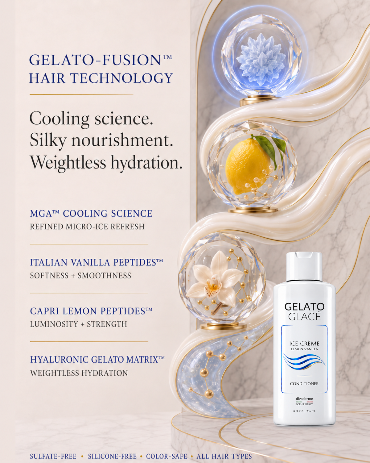 Gelato Glacé Ice Crème Lemon Vanilla Conditioner beside the Gelato-Fusion hair technology ingredient display.